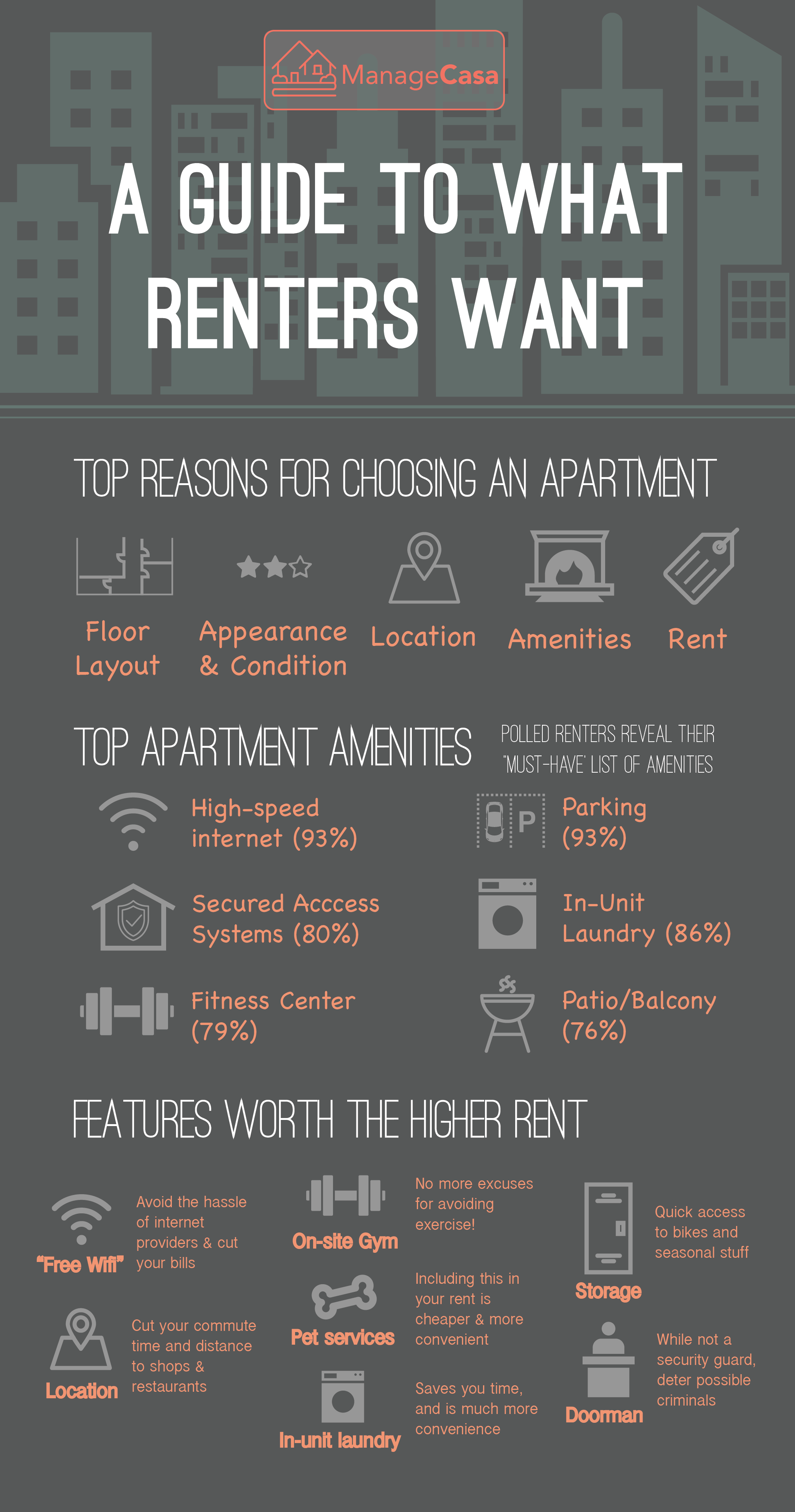 amenities-infographic-01